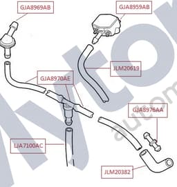 JLM20619 — Wiper arm - Screenwash system - Washer tube