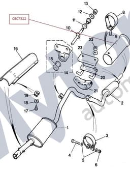 CBC7322 — Chrome exhaust tailpipe finisher