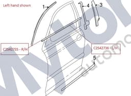 C2S42735 — Front Door Waist Seal - Outer - Estate and Saloon - RH