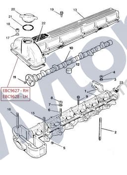 EBC9627 — Cam Cover Gasket - RH Bank - V12
