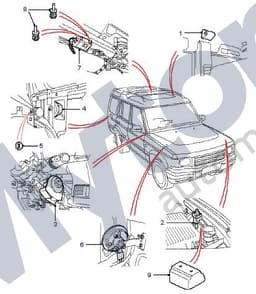 AMR5633-O — Switch Bonnet