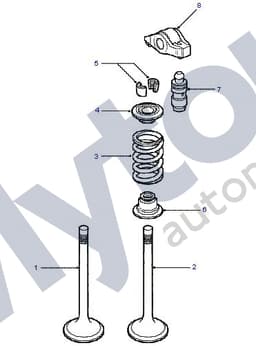 ERR7233-O — Adjuster